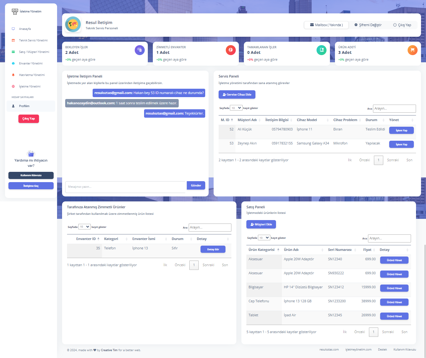 Employee Management Module Overview